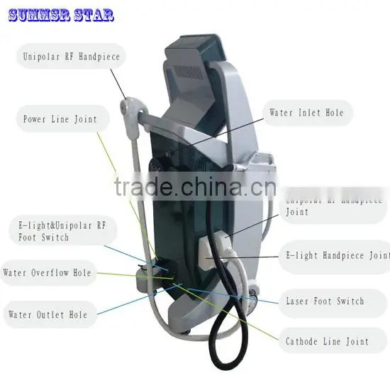 Promotional Activity , Ipl Laser Hair Removal , Ipl Shr Hair Removal Machine photo-3