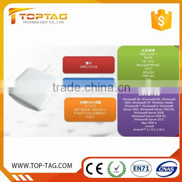 High Quality Smart Card Reader Writer Acr38u Factory Cheap Price Wireless Android Usb Sim Card Reader photo-2