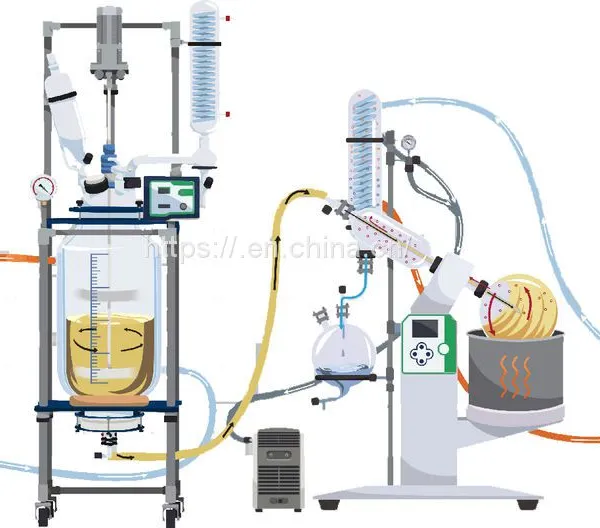 Industrial 150L Fully Customizable Single Dual Jacketed Glass Reactor photo-4