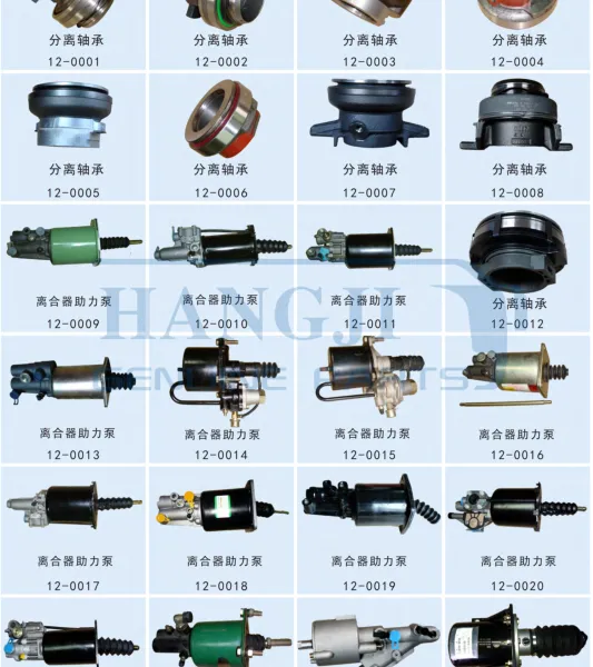 Replacement Other Bus Parts Auto Brake System 400917-00047 Steering Gear Booster Pump photo-6