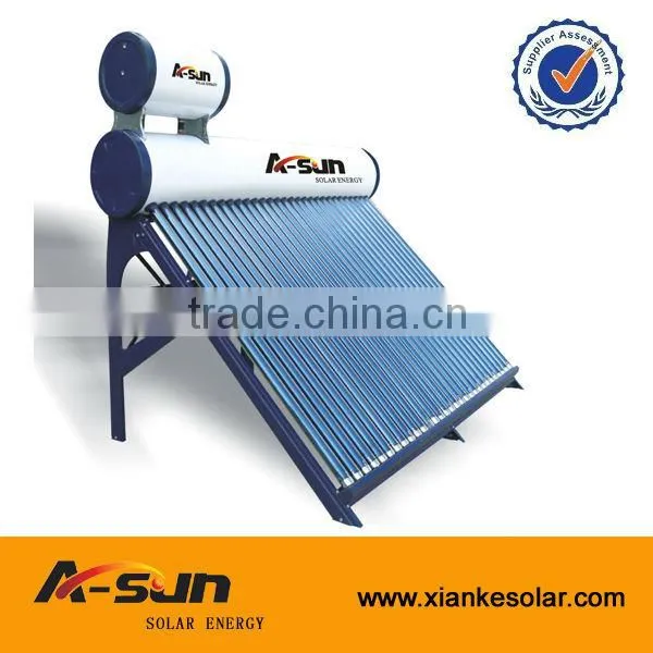 China Low Cost Pre-heating Copper Coil Solar Geyser photo-3