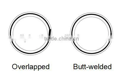 Butt/overlap Multi Layer Pipe, 5 Layer Pex Pipe photo-4