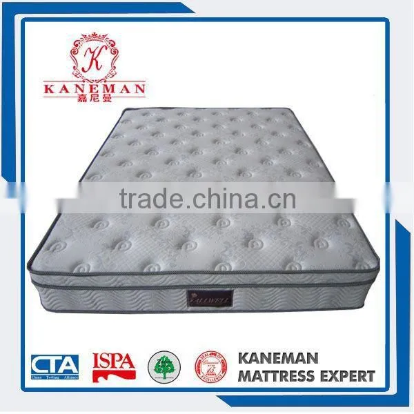 Wholesale Austrila Market Hot Selling Rolled Bonnell Spring Euro Pillow Top Mattress photo-5