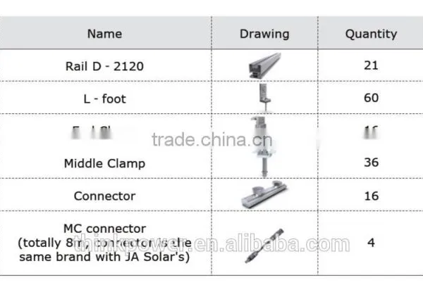Thinkpower 5kW Solar Grid Tie System Kit photo-3