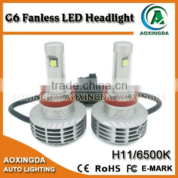6000LM G6 Automotive LED Headlamp H11 6000LM photo-4