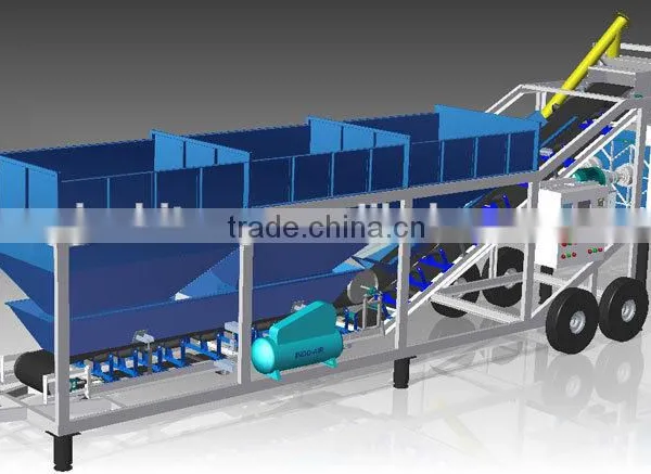 CE Cheap Full Automatic Mobile Premix Concrete Batching Plant, YHZS75