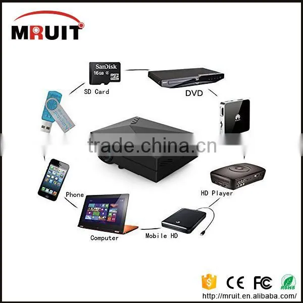 Mini 3D HD LED Projector Smart Android 1080p Games Mini Projectors Best Gifts photo-6