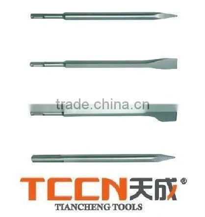 chisel sets