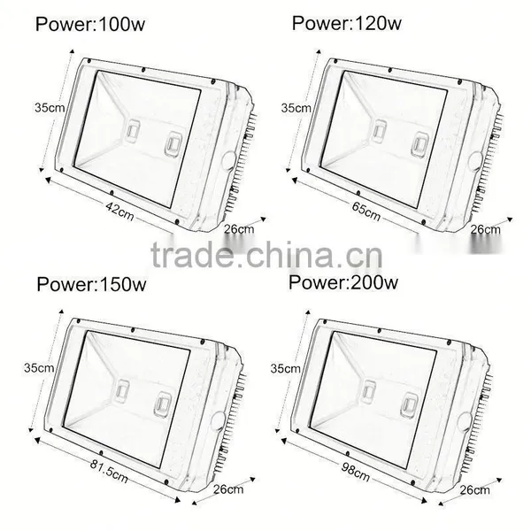 IP65 CE ROHS EMC SAA New Products 100w Flood Led Lighting photo-3