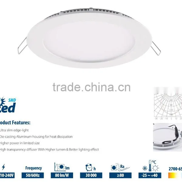 12 Inch Round Downlight Recessed Led Ceiling Down Panel Light photo-5