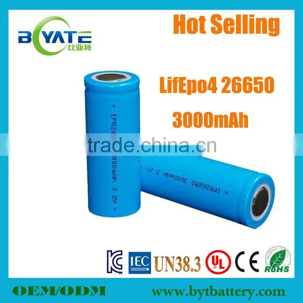 Wholesale Price 100%DOD 100Ah 3.2V LiFePO4 Cell Manufacturer photo-2