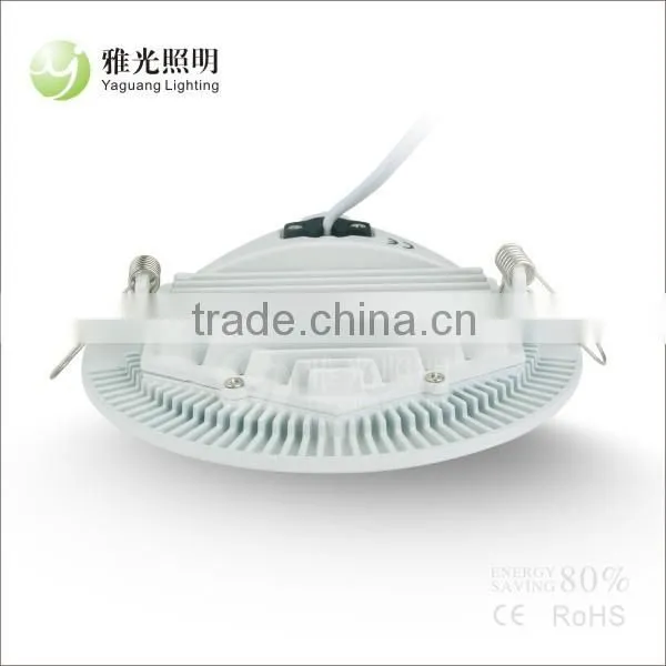LED Die-casting Panel Light CE RoHS CERTIFICATION Led Panel Light photo-2