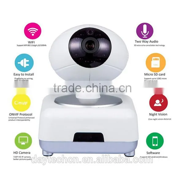 128G Wireless P2P Baby Monitor