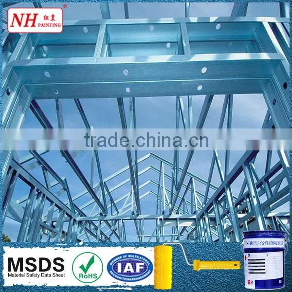 China Factory Polyurethane Enamel Paint photo-3