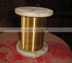 Copper Wire photo-3
