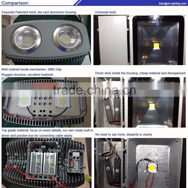 UL TUV RoHS SAA Certification 100W Commercial Outdoor Flood Lights Led Warm Color Tempreture LED 2000k 100w photo-6