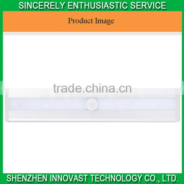 Energy Saving Infrared Induction Thin Led Indoor Light photo-2
