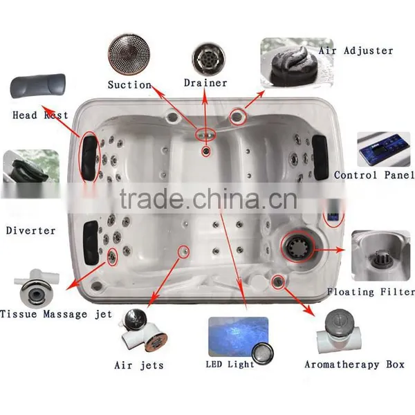 Popular One Lounger Indoor Acrylic Fiberglass Apron Whirlpool Massage Bath Tub Prices JY8013 photo-6