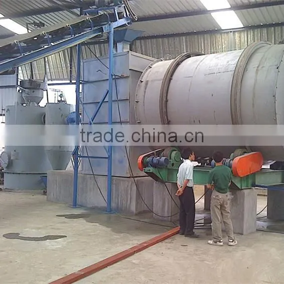 Coal Gasifier Heating Rotary Dryer, Coal Gas Heating Dryers, Dryer Heated by Coal Gasifiers