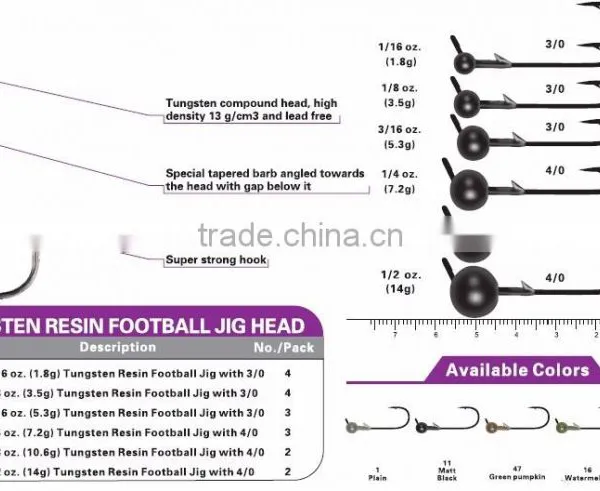 Tungsten Jig Head Fishing Jig photo-5