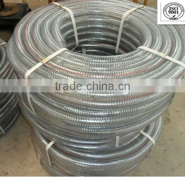 Spark Thunder Hose photo-5