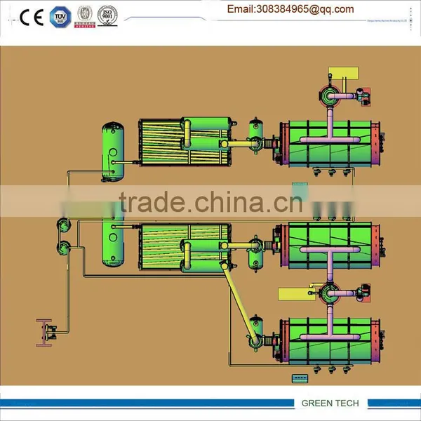 Hot Selling Machines for Waste Tire to Oil Refinery Machines photo-4