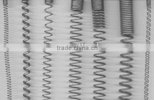 0Cr25Al5 Alloy Heating Resistance Wire photo-6