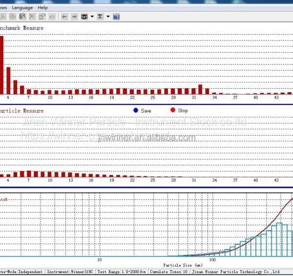 Winner 2008A Laser Particle Size Distribution Analyzer for Pesticides Measurement photo-5