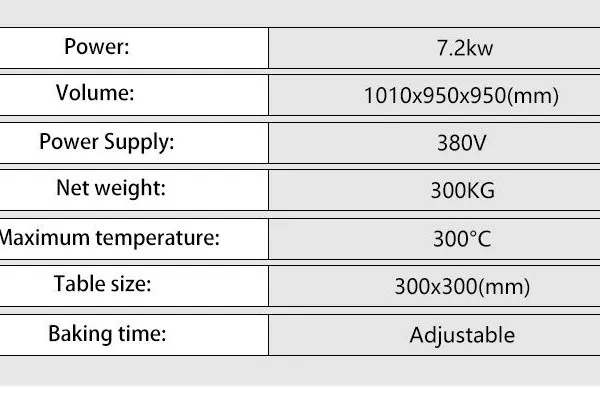 Customizable High Temperature Industrial Oven for Veterinary Instruments Treating and Drying Chamber With Hot Air photo-4