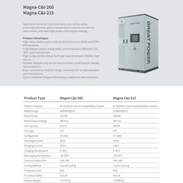 5MWH  Energy Storage System