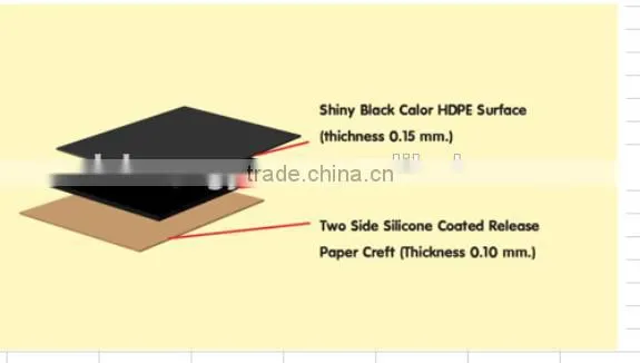 Shiny HDPE Film Butyl Tape photo-2