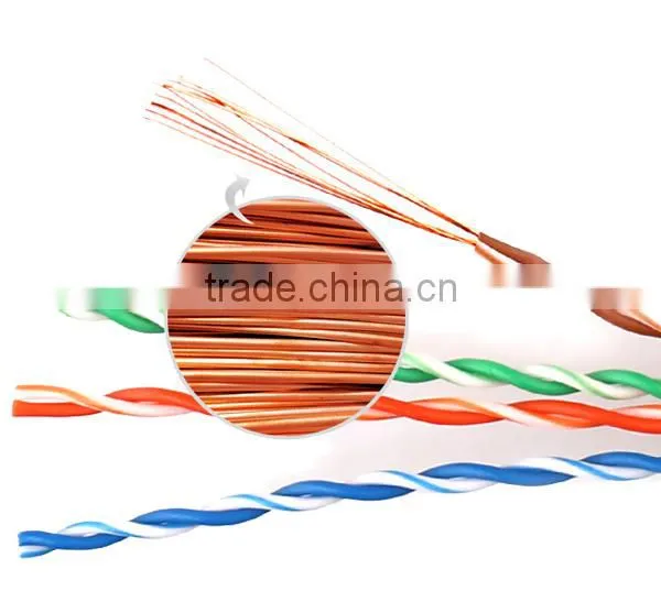 High Speed RJ45 STP Cat6a Coiled Ethernet Coil Cable Cat6a Patch Cable photo-2