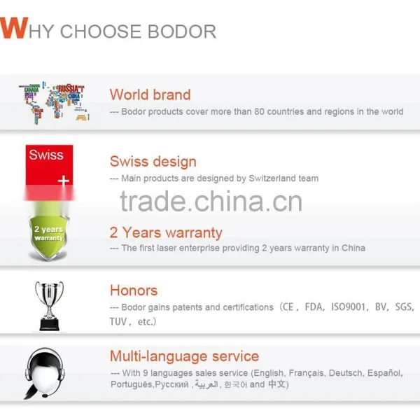 Bodor New Co2 Laser Cutting Machine With Low Price BCL-BA photo-5
