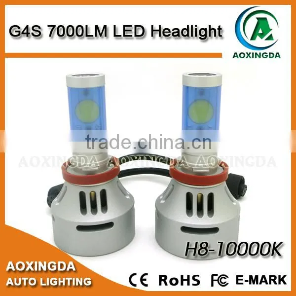 2015 Hot-selling G4S 7000LM Automotive H8 LED Headlight photo-3