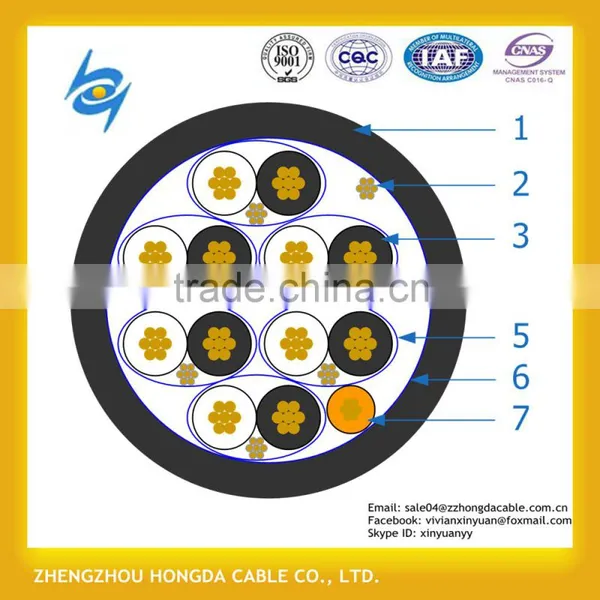 Multicore XLPE Insulation Pair Instrumentation Cable With GSW Armored 600/1000V photo-2