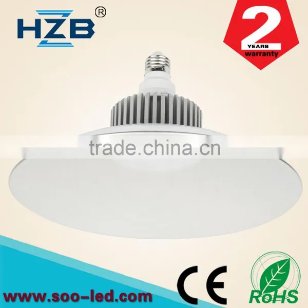 Led High Power Lamp 80w Led Light Industrial Product Square Lamp