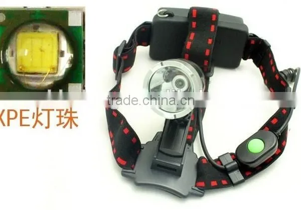 Rechargeable Aluminum Led Bicycle Headlight Powerful Rechargeable Headlamp photo-3