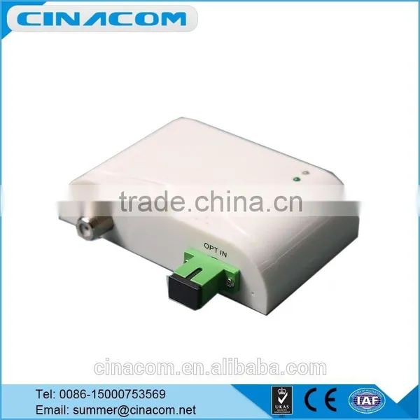FTTH Optical Receiver/ CATV Mini Optical Receiver