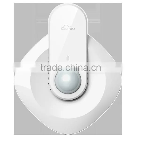 Zigbee Environmental Quality Detectors for Home Automation photo-2