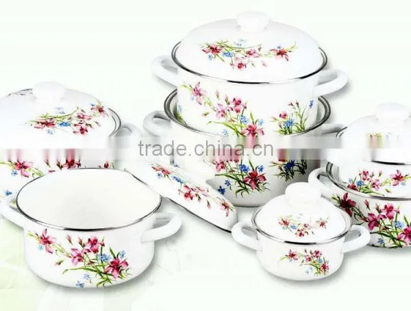 Good Design Enamelware Pots