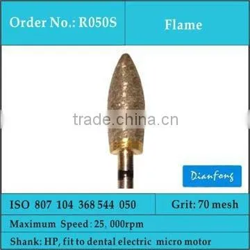 Diamond Cutting Tools