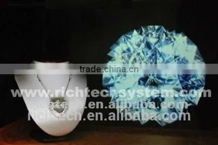 Richtech NEW Product 3D Effect Holographic Box photo-4