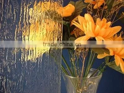 HEXAD Best Price-Acid Etched Pattern Glass photo-5