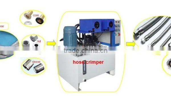 BENFA BFKY Serise Crimper Machine for Garden Hose photo-4