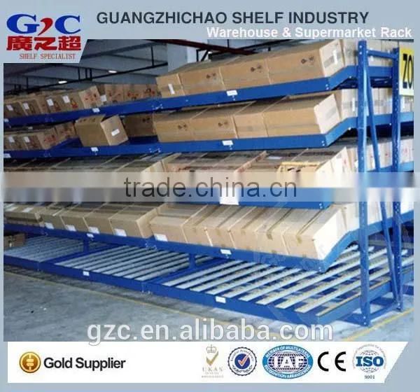 Gravity Roller Pallet FIFO Flow Rack photo-4