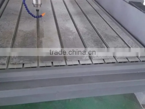 6040 Cnc Router Used Axyz Spindle Motor 4.5kw Water Cooled Spindle for Marble and Graniet photo-6