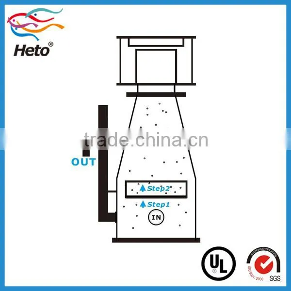 Heto 800 to 1500L Aquarium Protein Skimmer for Marine Use photo-4
