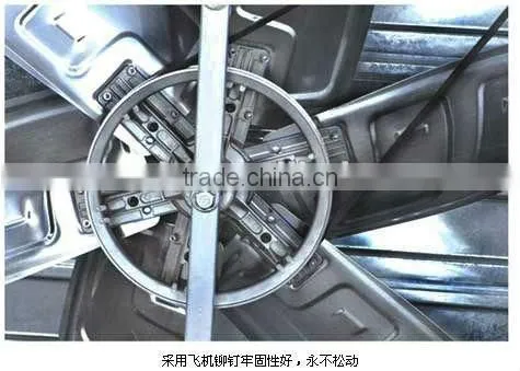 Greenhouse Cooling Fan & Poultry Exhaust Fan photo-3