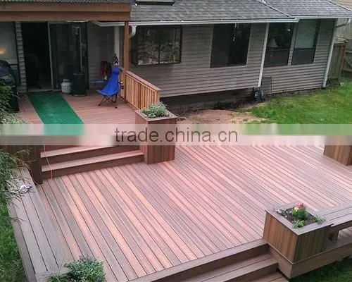 Hot Sales Decorative Recycled WPC Laminate Flooring photo-3