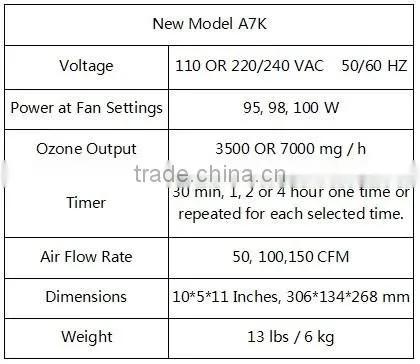Remove Paint Odor Eliminate Smoke Odors Ozone Air Purifier 3.5g 7g Air Ozone Generator photo-6